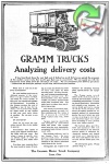 Gramm 1912 103.jpg